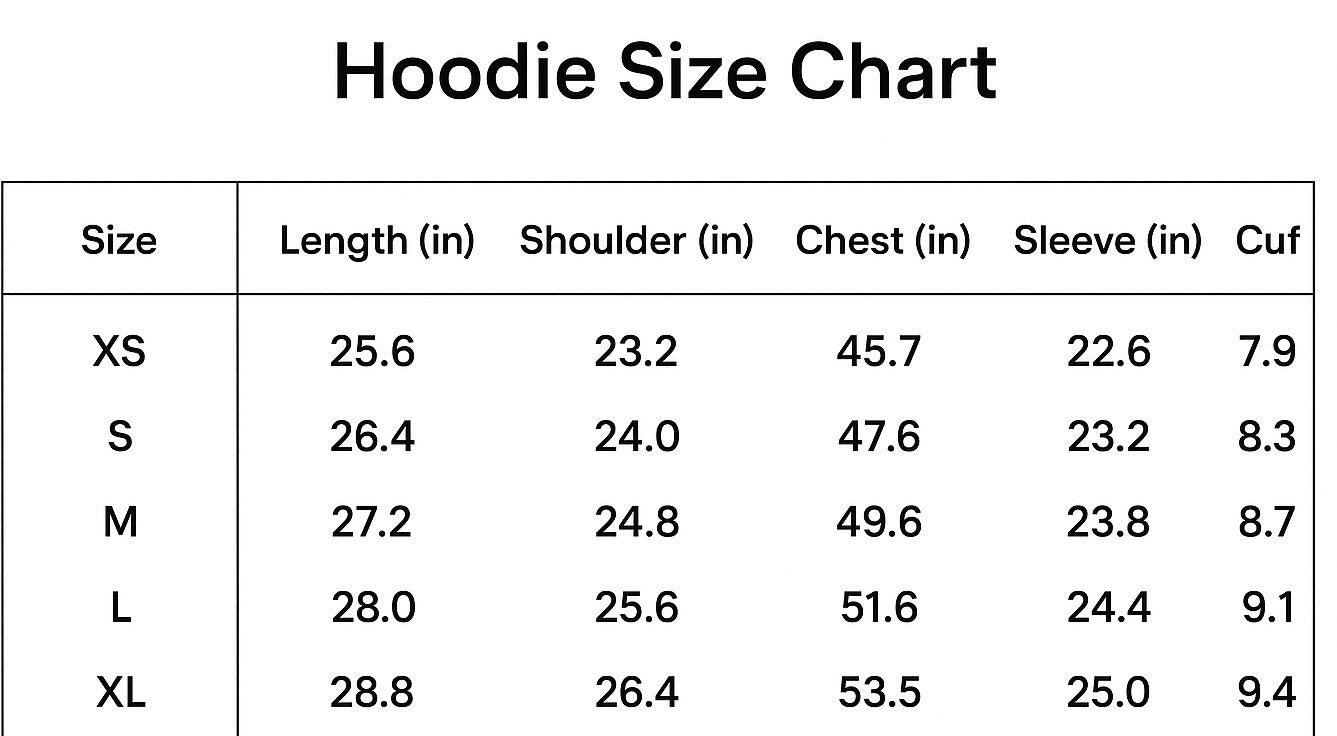 Isaiah 26:4: "Trust in the Lord forever."